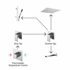 Nuie Windon Chrome 3 Outlet Concealed Thermostatic Shower Bundle Including Wall Fixed Head With Slide Rail Kit And Bath Spout - SBS137ST3 -Bathroom Products Sales Store nuie windon chrome 3 outlet concealed thermostatic shower bundle including wall fixed head with slide rail kit and bath spout sbs137st3 three 83808.1666714534