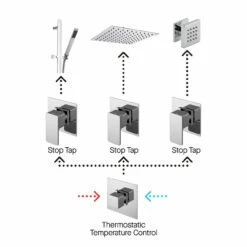 Nuie Windon Chrome 3 Outlet Concealed Thermostatic Shower Bundle Including Wall Fixed Head With Slide Rail Kit And Body Jets - SBS135ST3 7 Nuie Windon Chrome 3 Outlet Concealed Thermostatic Shower Bundle Including Wall Fixed Head With Slide Rail Kit And Body Jets - SBS135ST3 -Bathroom Products Sales Store nuie windon chrome 3 outlet concealed thermostatic shower bundle including wall fixed head with slide rail kit and body jets sbs135st3 three 95430.1666714533